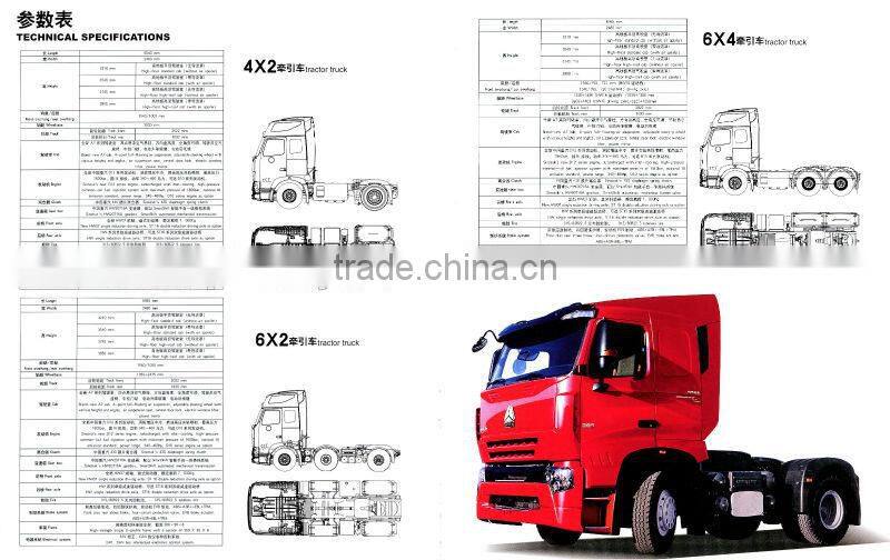 SINOTRUK HOWO 6x4 420HP 10 wheel truck tractor