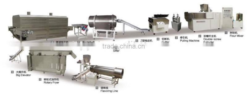 Doritos Chips Making Machine /Tortilla Chip Process Line -- Jinan DaYi Extrusion Machinery