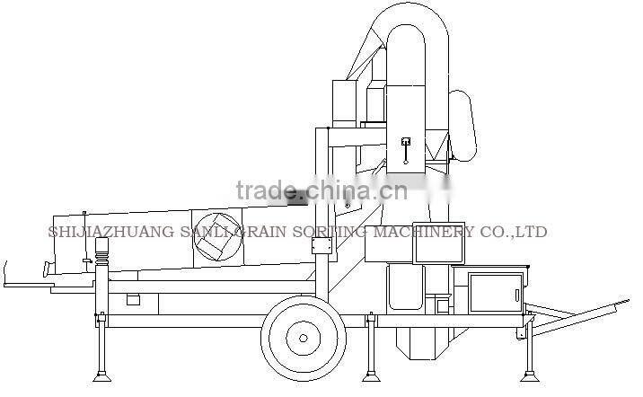 5XZC-5A Grain cleaner(ISO9001)