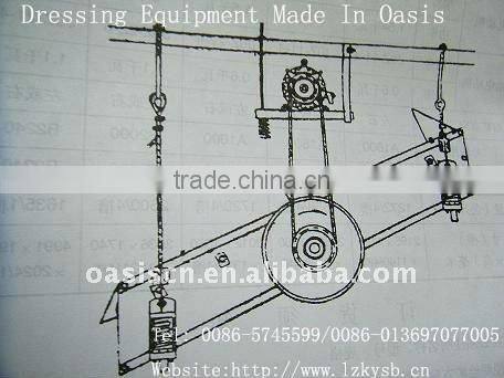 screen series vibrosieve