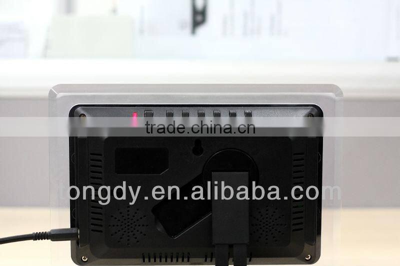 Perfect All in 1 monitor for CO2,VOC,Temperature,humidity