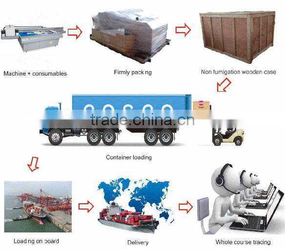 Long life use duarable large format flatbed uv printer price