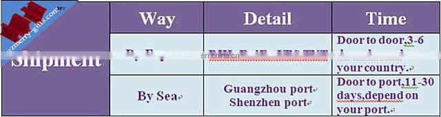 Chinese supplier tasteless wholesale yoga mat / eco friendly yoga mat