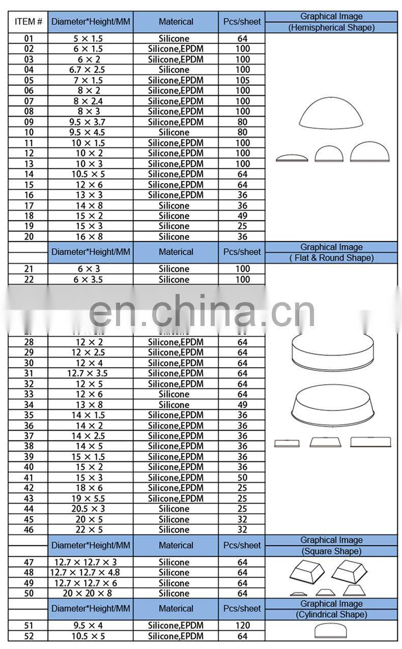 Rubber/EPDM/silicone self adhesive rubber bumper pads