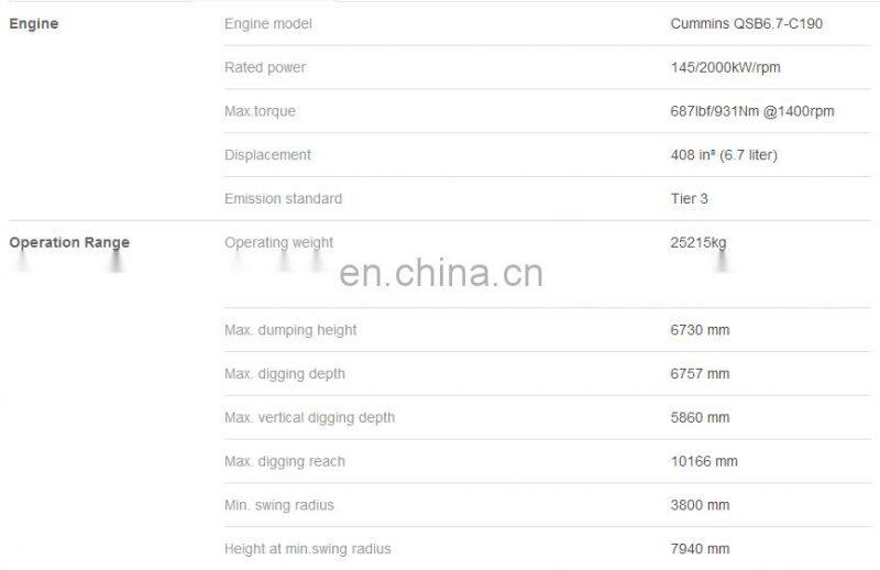 SANY 25 ton Excavator windshield swing gear paint SY235CLC