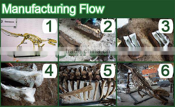 JLDF-MA hot sale park cute baby dinosaur egg