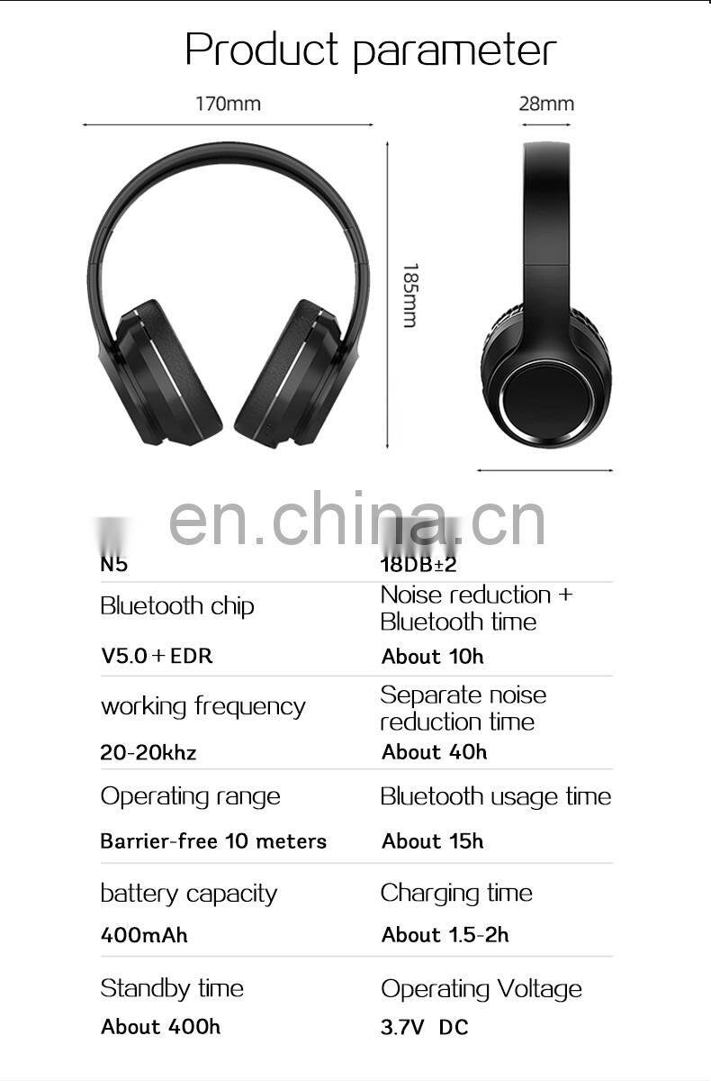 2021 Amazon Best Sell Wireless Noise Cancelling Bt Headband Cheaper Sports Stereo Headset Foldable Deep Bass Earphones Headphone