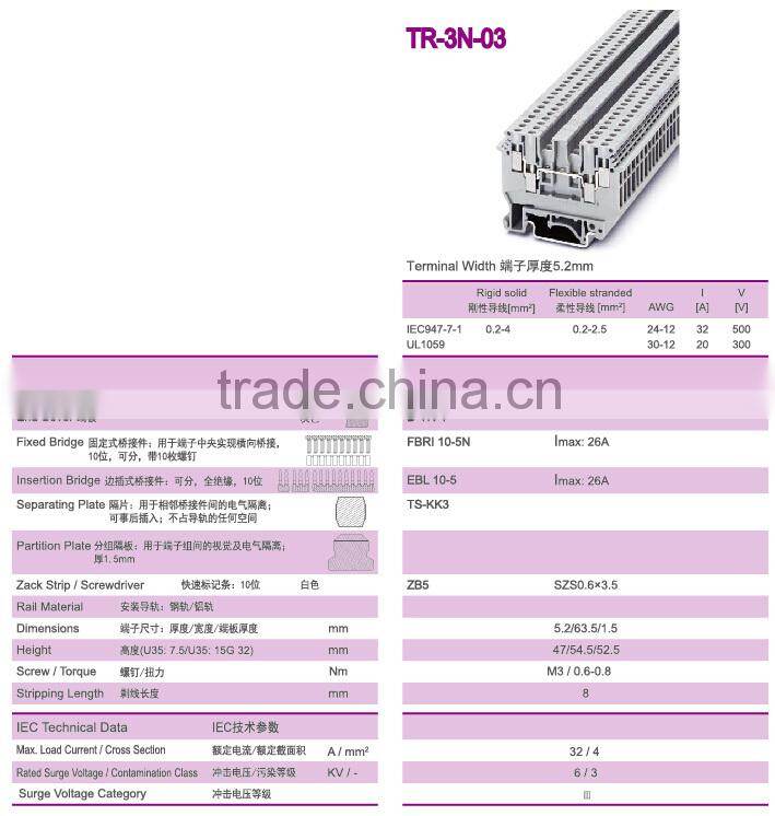 china alibaba Uk terminal blocks din rail series