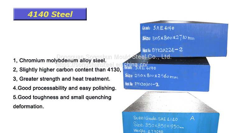 4140 steel 4140 steel