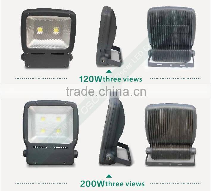 OSCOO New type Backpacks 120w LED flood lighting