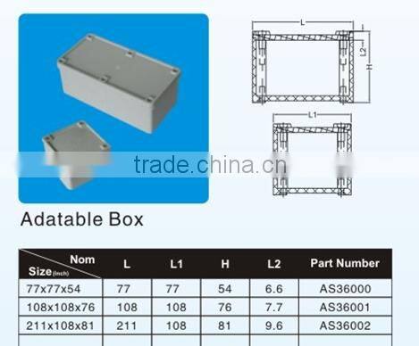Adatable Box Plastic (conduit system AS/NZS 2053)
