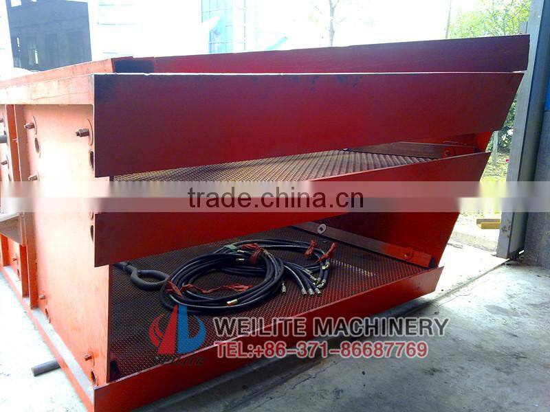 Sand Circular Vibratory Screen / Bibratory Sand Screener