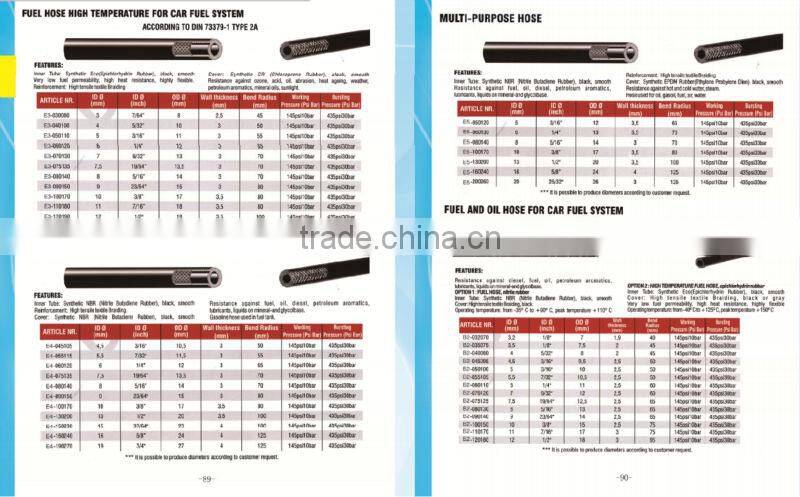 HOSES for Air/Silicone/Coupler/Heater/Breather/Elbow/Reducers/Fuel/Flexible/Radiator/Exhaust