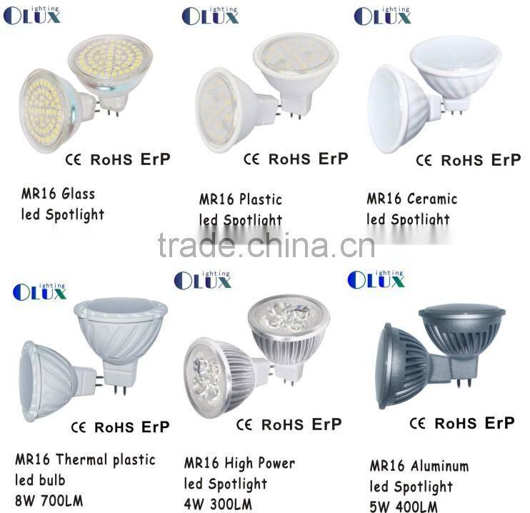 Led Spot Light Manufacturers 7w 500lm Super Bright Led Lights Gu10