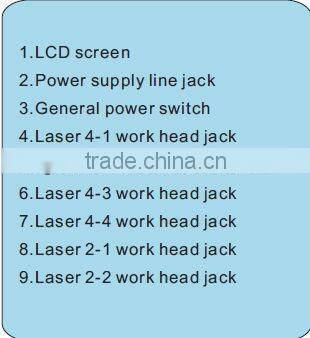 2014 new ce approved laser skin treatment machine