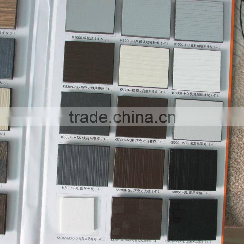 high gloss acrylic plywood