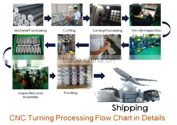 China Factory High Quality Competitive Price Manual Hot Foil Stamping Machine