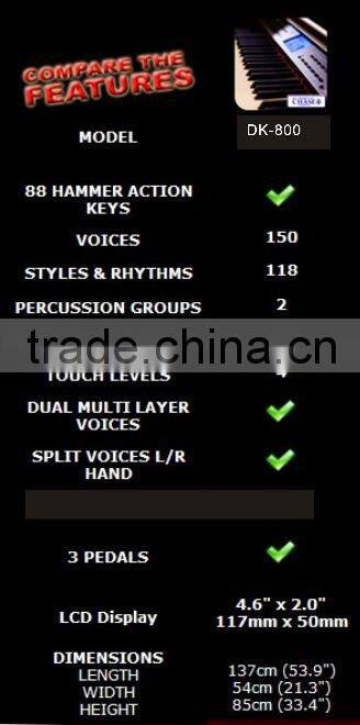 88 keys Digital piano (DK-800) (musical instrument,electronic piano)