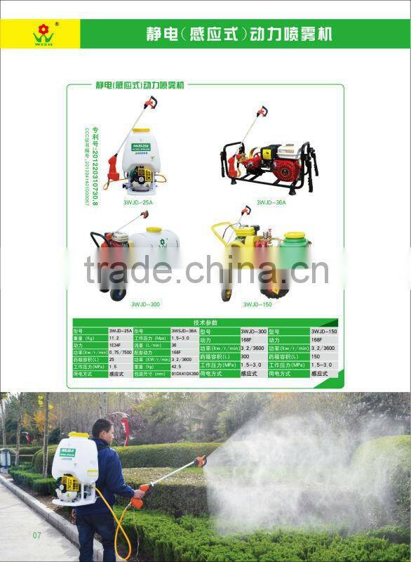 high quality chemical knapsack pressure electric sprayer