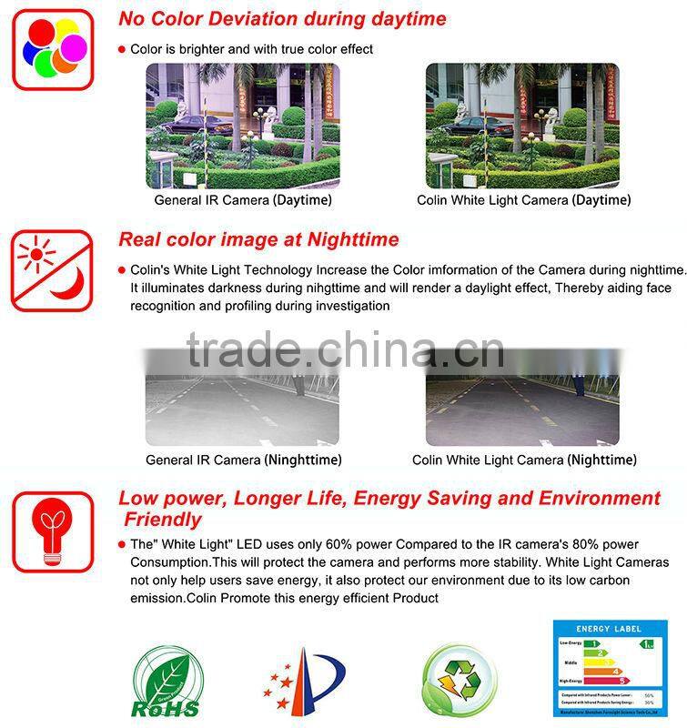 Colin HD real color night vision white light waterproof onvif indoor or otudoor security ip camera