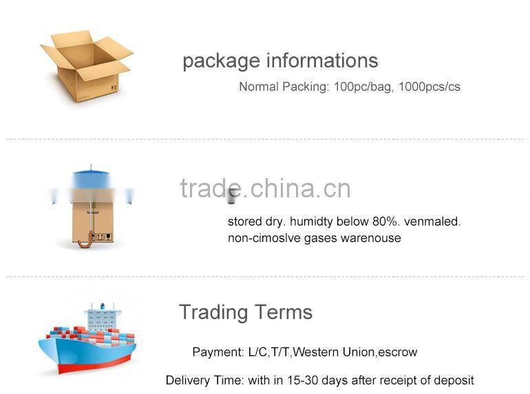 wholesales disposable surgical pp cap