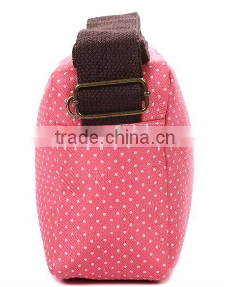 Hot selling plain canvas bags