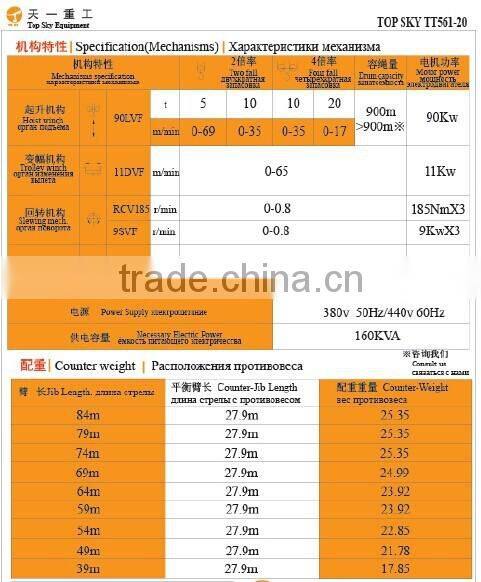 TT561-20/24/32 JOST Type Tower Crane