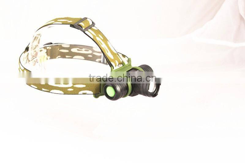High Power Aluminum Rechargeable LED Headlamp