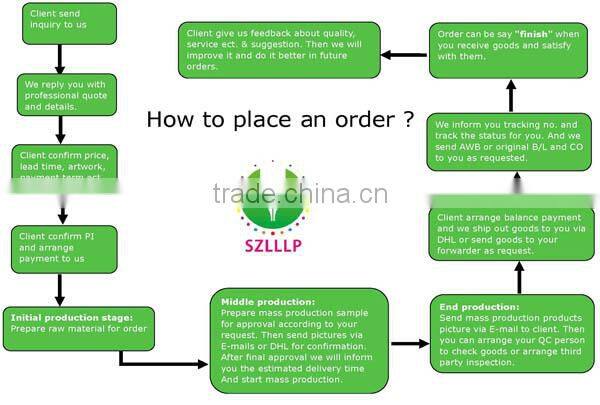 Portable Capsule Shape Led Vibration Tumbler Light