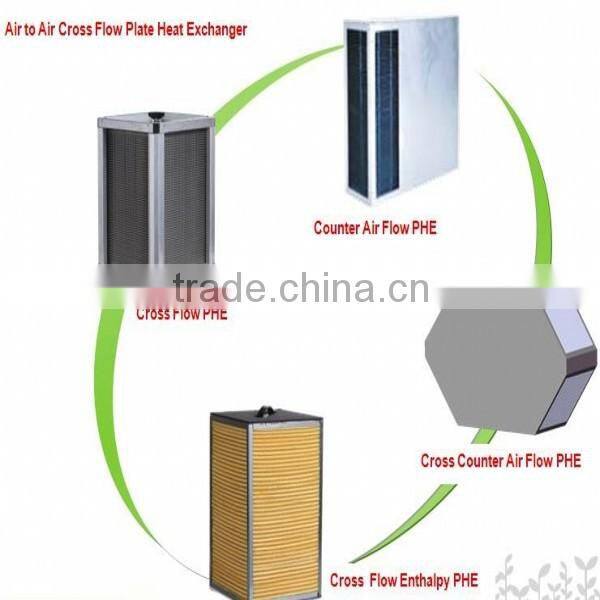 7.5kw power high quality air handling unit for hepa filter