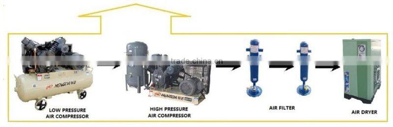 blow semi-automatic moulding machine/20L