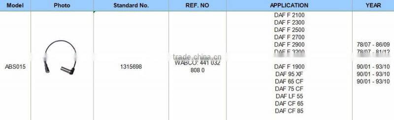 ABS015 ABS Speed Sensor OEM 1315698