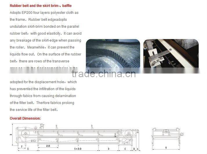 ISO9001,CE certificated Horizontal vacuum belt filter,horizontal belt filter,vacuum belt filter press