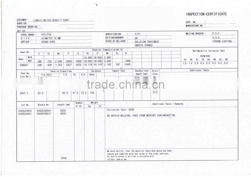 LORRIC - Hollow cone clamp nozzle