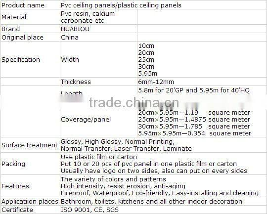 morden plaster ceiling tiles design 20cm groove