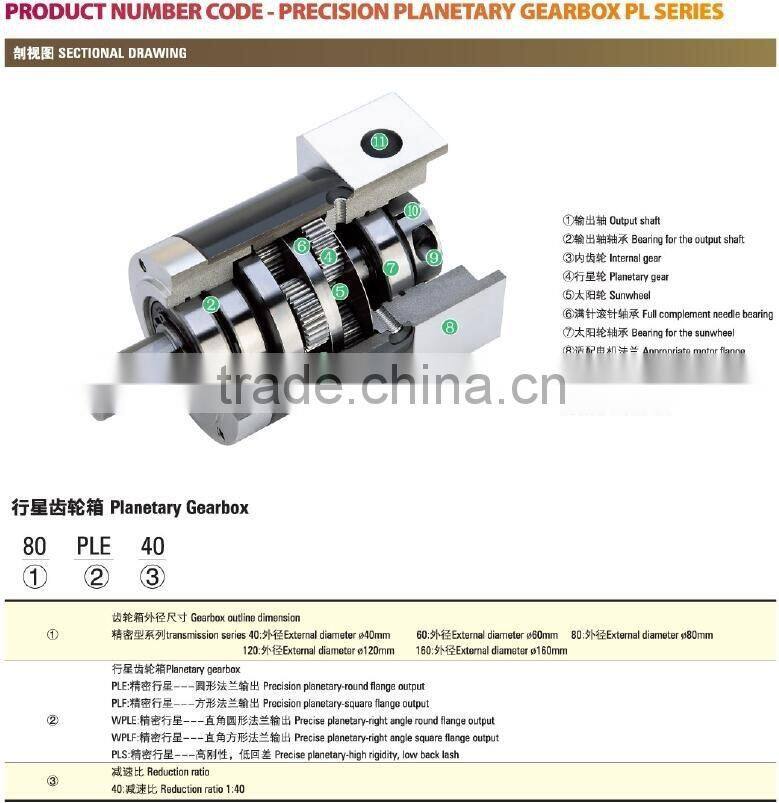 geared dc motor 12v 50nm, brushless gear motor