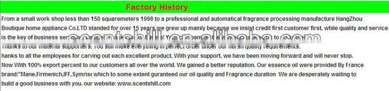 Personal Care Industrial Use Sealing Type 100ml exist mould Pump type feature not spill perfume sprayer