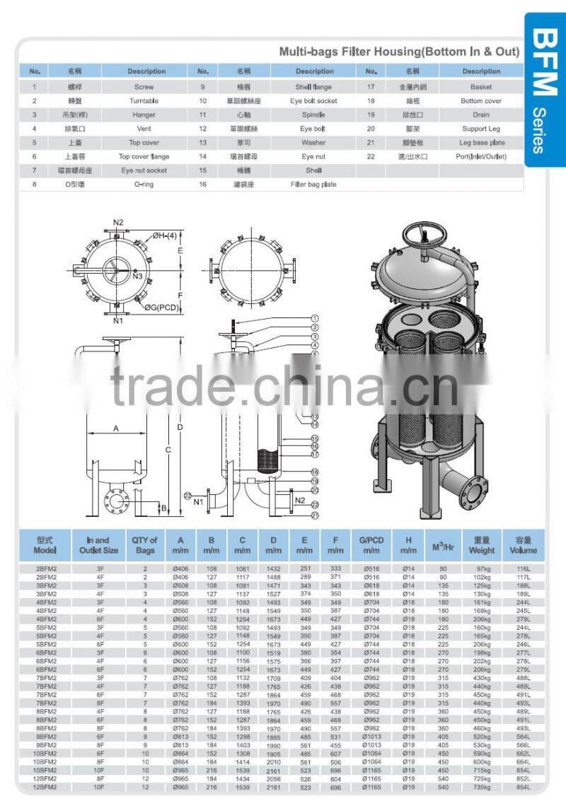 taiwan made stainless steel bag filter multi filter bag housing