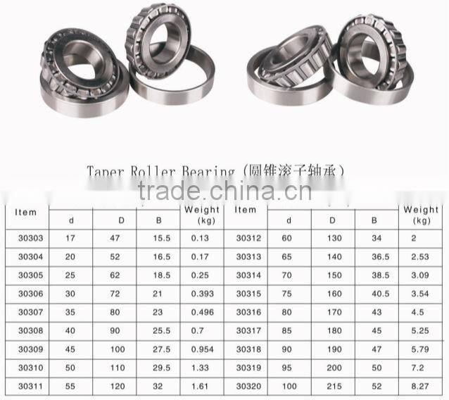 China low noise Taper roller bearing 7308