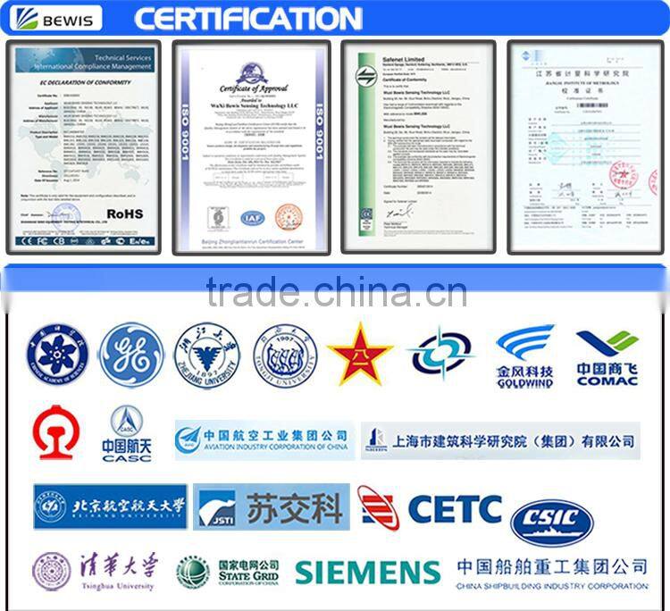 BEWIS BWM418-420 Current output Single-axis Inclinometer