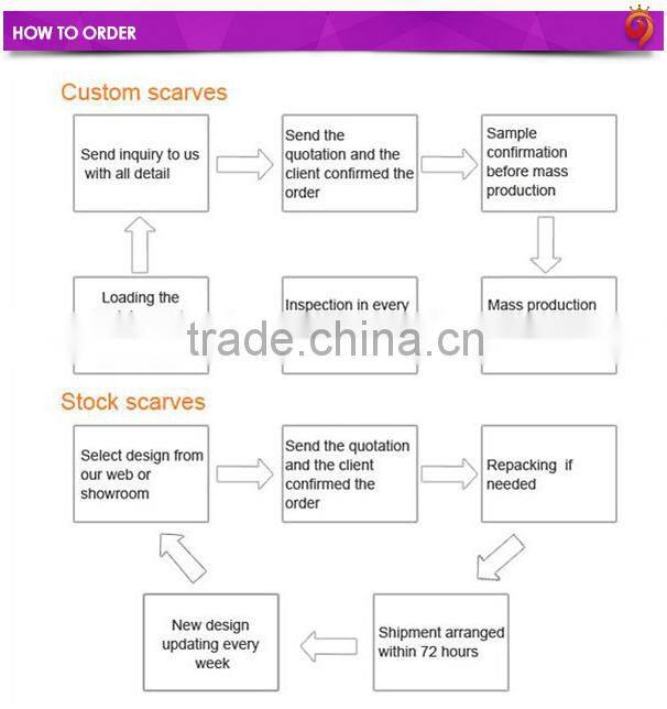 Knit kid's winter colorful double layer hat and scarf set