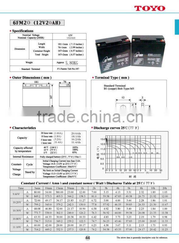 6v4ah Rechargeable battery