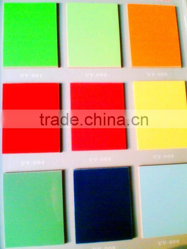 MDF with High gloss UV