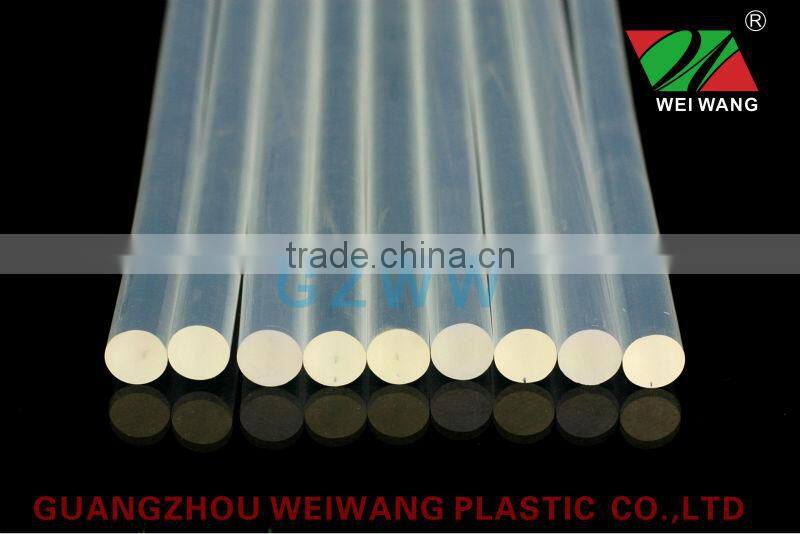 Hot Melt Glue Stick / Hot Melt Adhesive / Hot Melt Glue Granules (W801)