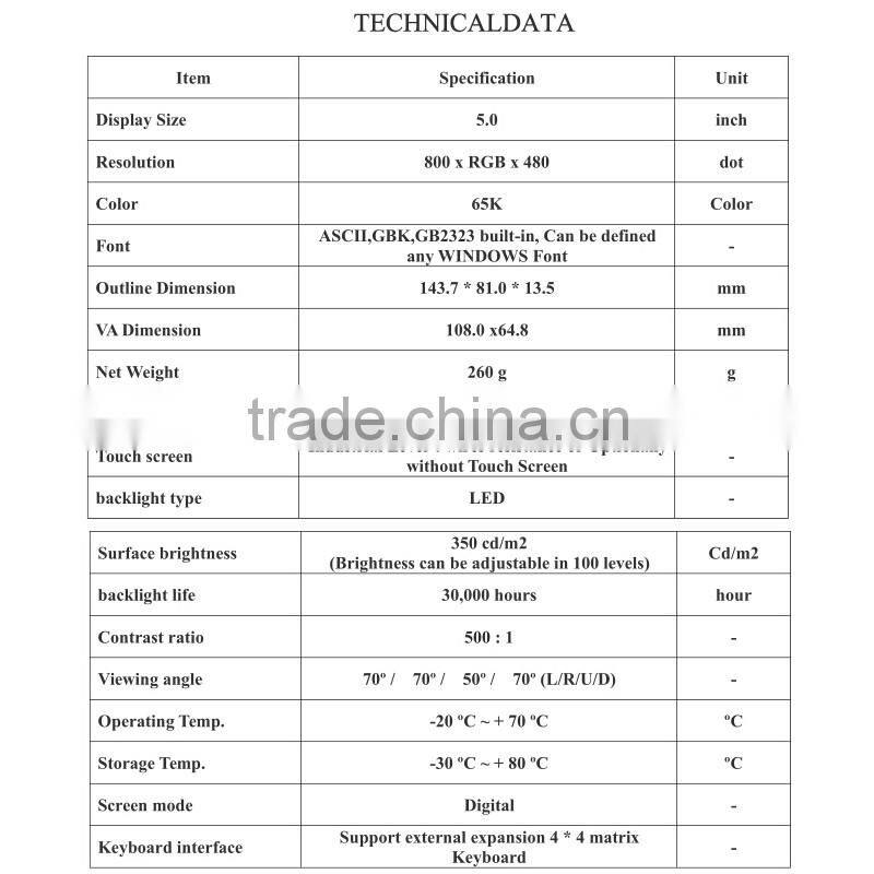 5 inch tft lcd touch panel band rs232/RS485 to hdmi cable and lcd Control Board Used for industrial products