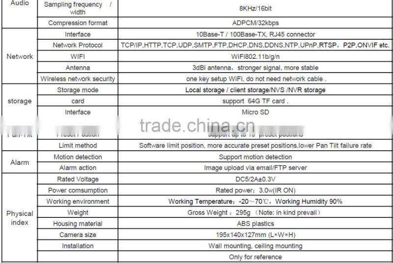 Hotsale VStarcam 2.0MP Pan tilt IP CCTV night vision 128GB TF card support full hd cctv camera