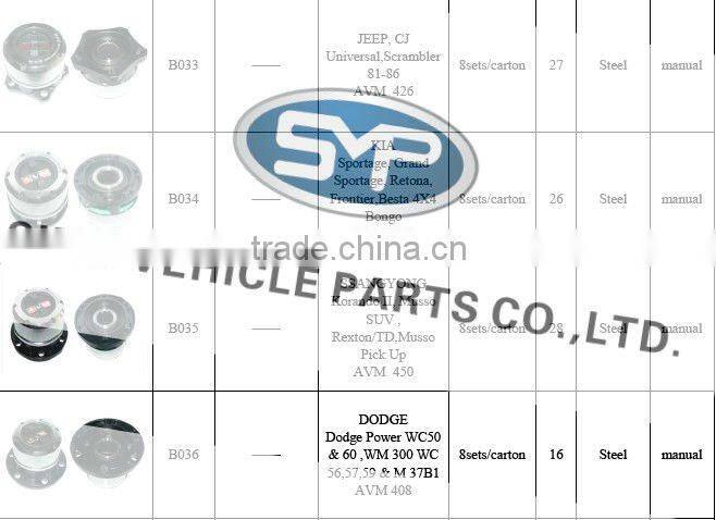 free wheel hub for Kia