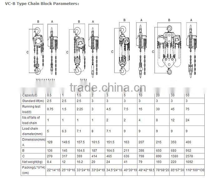 Wholesale Chinese Website Chian Block Sites China Block