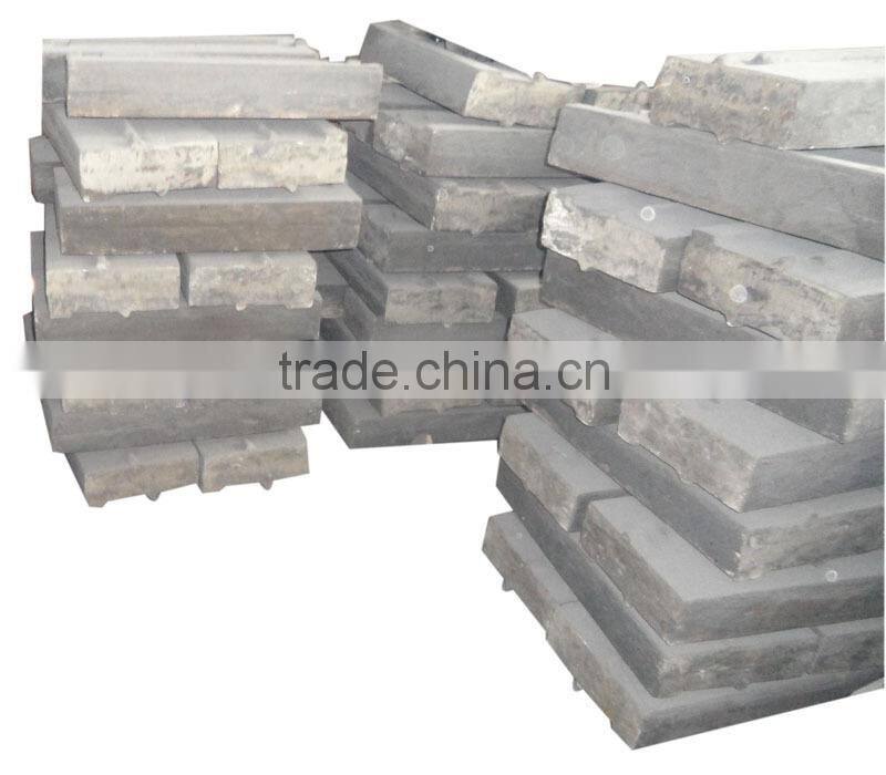 High Chromium Blow Bar For Impact Crusher