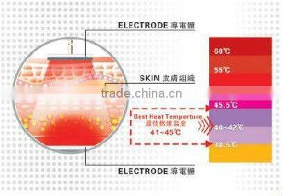 2013-2017 NO.1 Popular+Profession+ portable rf machine for home use with 5M rf (wrinkle removal quickly!!!!)